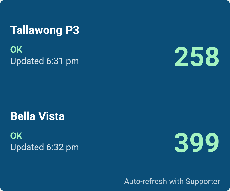ParkRide Planner Android Car Park List widget showing spaces and source update times