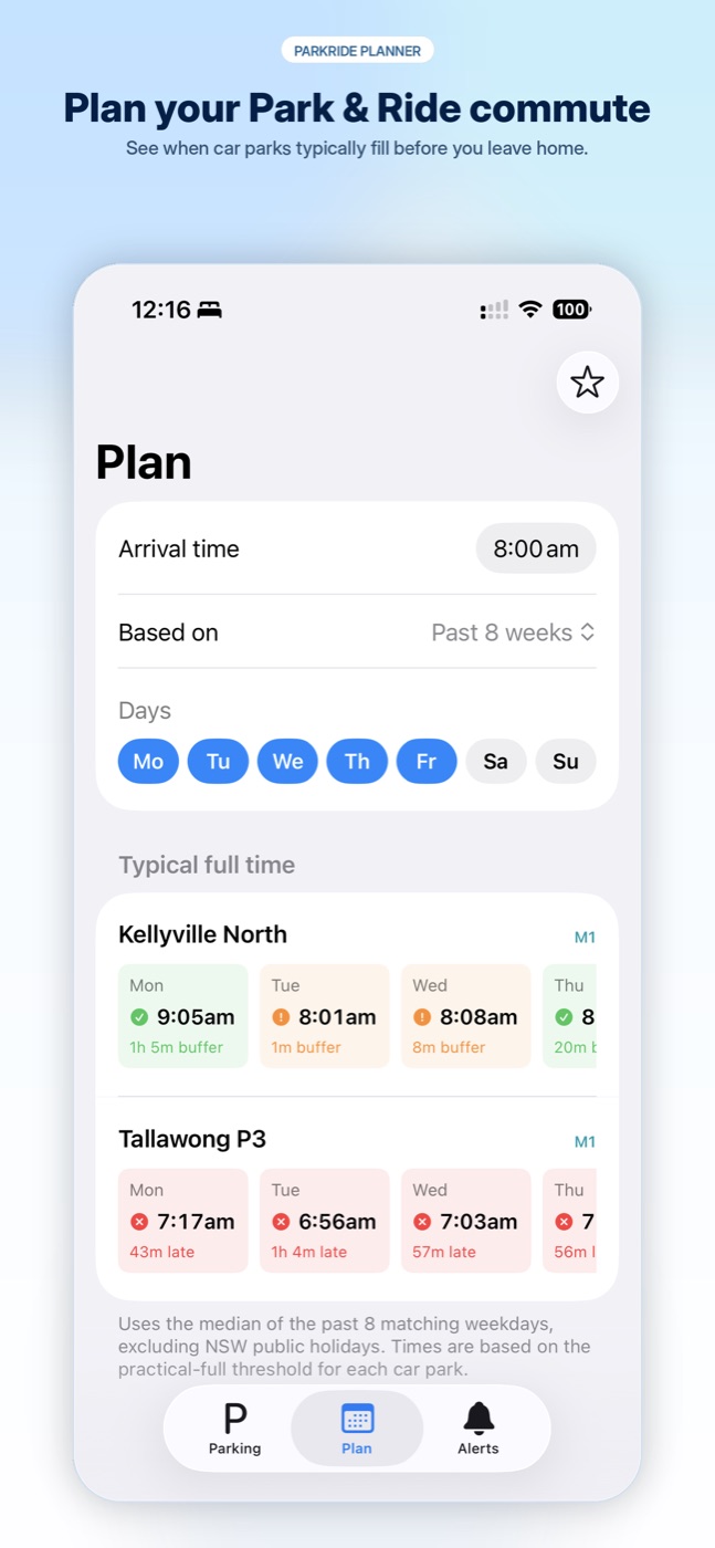 Plan your commute view showing favourite car parks and typical fill guidance