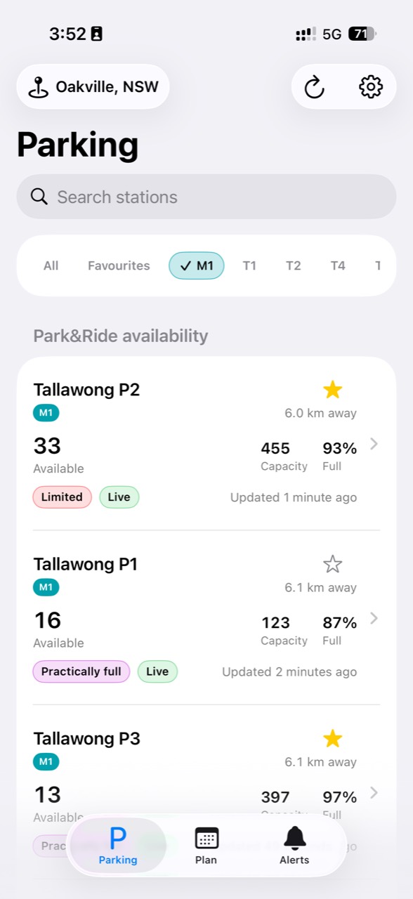 ParkRide Planner showing Tallawong P2 with 33 spaces, P1 with 16 spaces and P3 with 13 spaces available during one point-in-time check